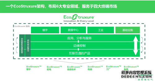 “工业互联网在汽车制造业中的应用”在线论坛成功举办