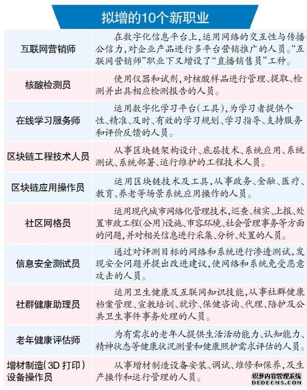 全国拟增10个新职业核酸检测员、互联网营销师榜上有名