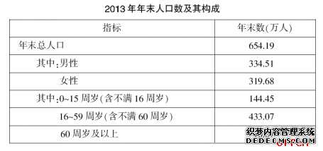 行政职业能力测验每日一练