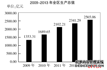 行政职业能力测验每日一练