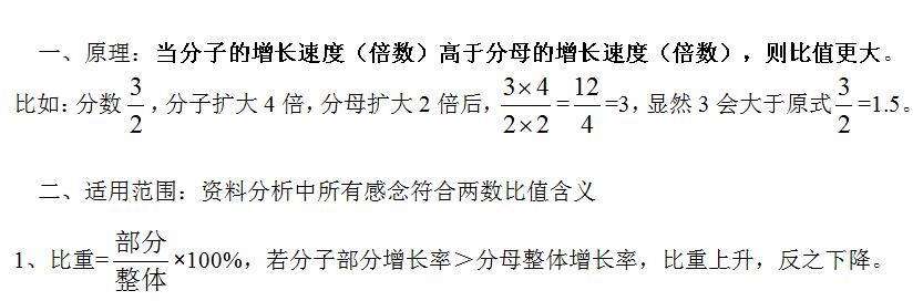 2021江苏公务员考试行测资料分析：必考“常识”