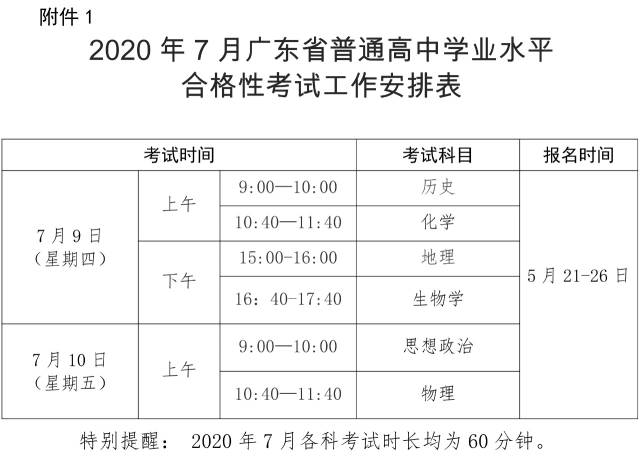 7月见！广东确定今年新高考合格性考试时间