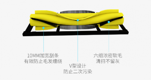 智能实用还不贵 高性价比扫地机器人哪个牌子好？