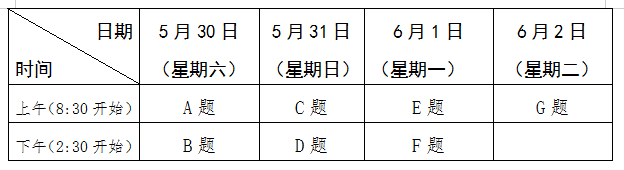 2020年广东普通高考英语听说考试5月底进行，这些事情要注意