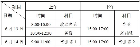 广东本科插班生考试、专升本考试时间出炉