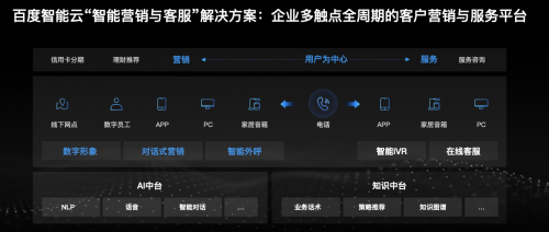 百度智能云发布智能营销与客服解决方案 加速企