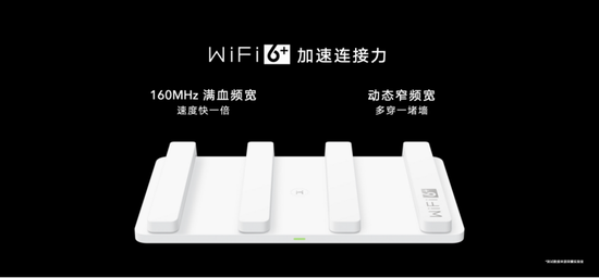 荣耀首款Wi-Fi 6+智能路由重磅发布 219元全面升级连接力