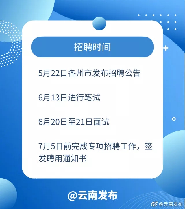 大扩招！2020年云南事业单位专项招聘42870人