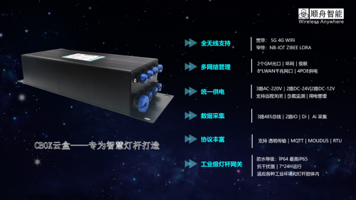 顺舟CBOX云盒智能网关，助力首根“5G综合灯杆”顺利落地