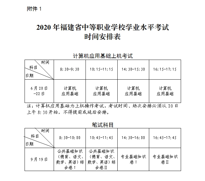 福建中等职业学校学业水平考试22日开始报名