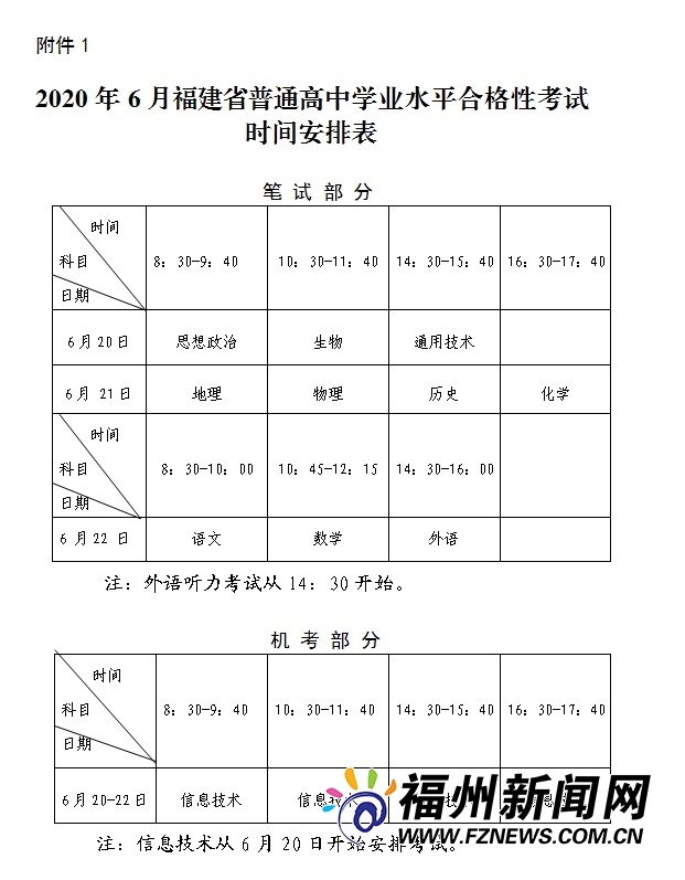 福建省普通高中学业水平合格性考试22日开始报名