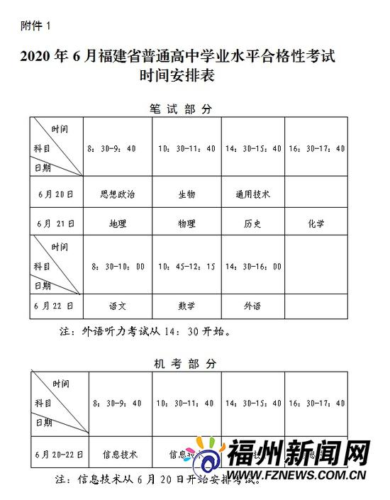 福建高中最新考试时间 6月20开始学业水平合格性考试