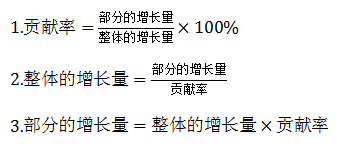 你为资料做了多少“贡献”?