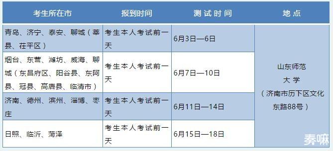 山东2020体育专业考试6月3日