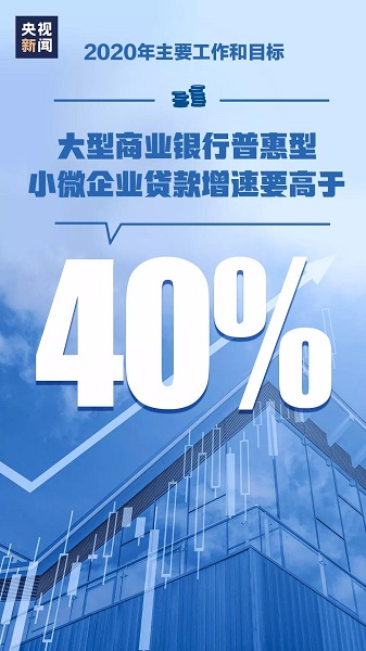 两会进行时！人工智能、新基建、金融数字化的