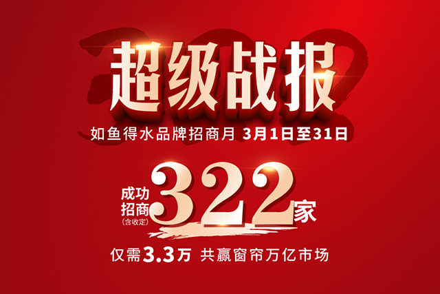 【如鱼得水】免装修小店大功能 仅需3.3万赢取万亿市场