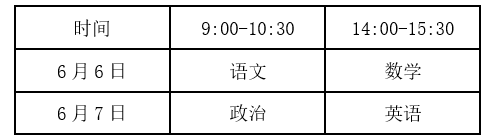 2020年云南普通高等学校招生运动训练、武术与民族传统体育及高水平运动队专业文化考试考生须知