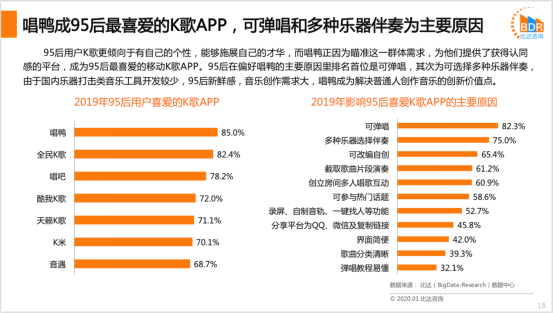 “互联网女皇”发布疫情趋势报告：互联网娱乐