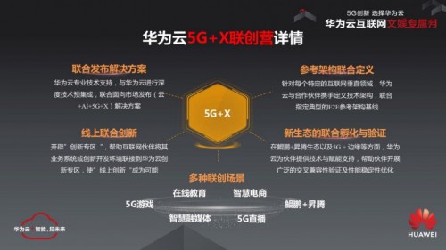 打造数字经济新优势 华为云持续使能互联网5G创