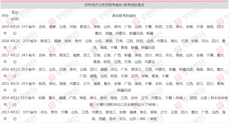 搜狗截图20年05月29日1606_3