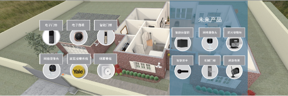 家居安全的体验革新 耶鲁智能家居安防系统Yale Access即将登陆中国市场