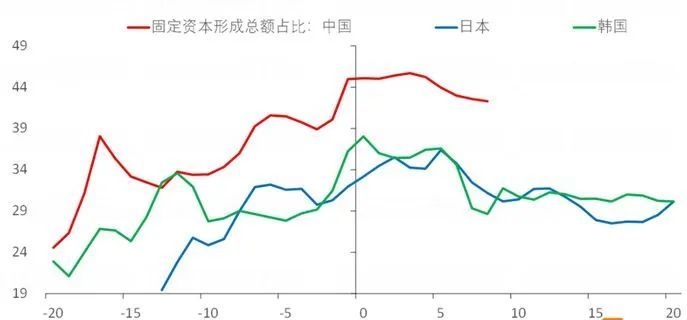 产业互联网的底层逻辑