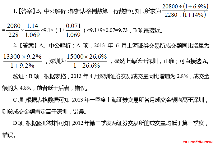 【行测】20上海社工考试6月2日模拟题：资料分析