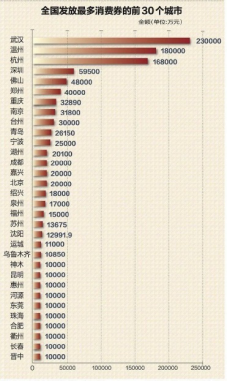 买5G新手机能为经济发展做贡献？背后的逻辑是这