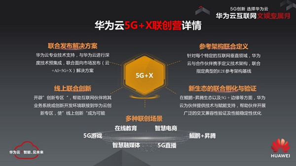 起势不凡，华为云布局5G时代互联网