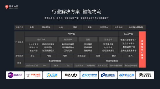 共建智能物流标杆项目 百度地图加速双汇物流智