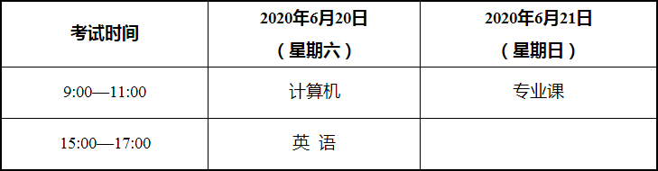 2020甘肃农业大学专升本考试招生简章（2）