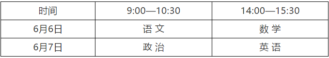 山东：2020年体育单招文化考试温馨提示