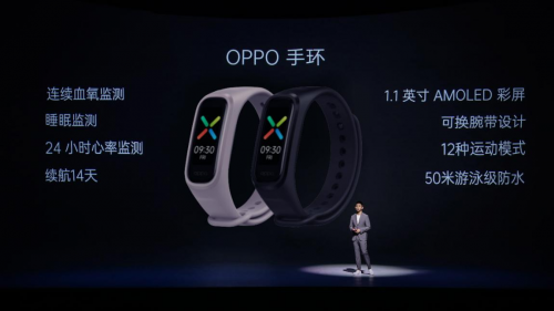 连续血氧监测+专业运动模式，OPPO 智能手环随R