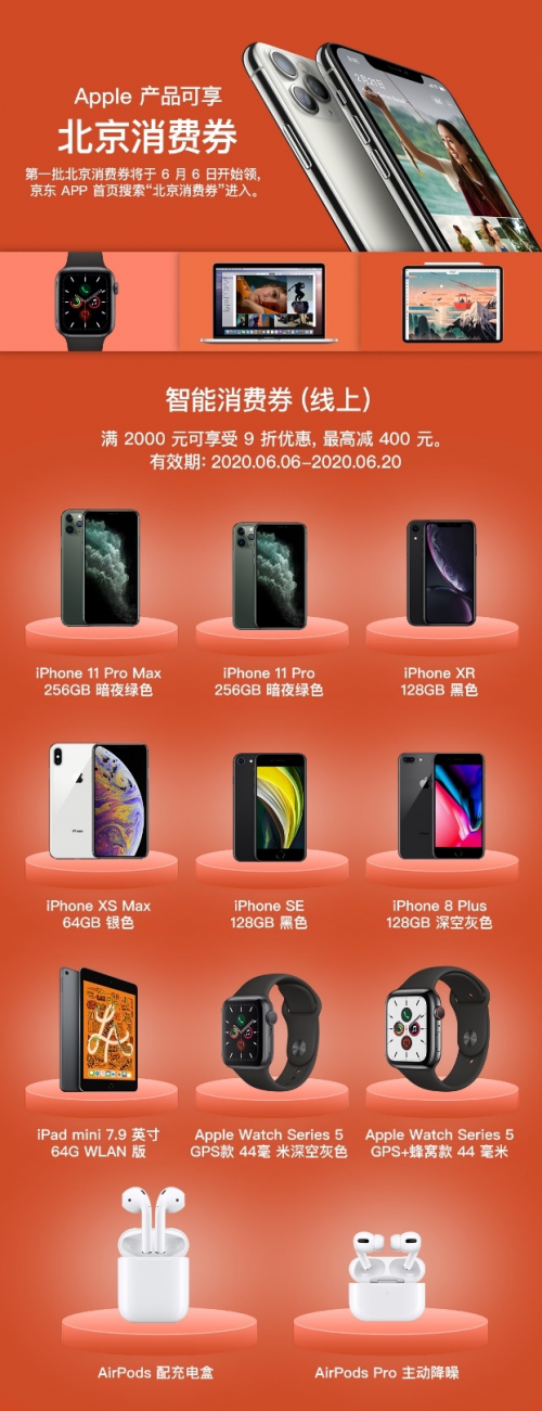 京东618真香警告：Apple产品可以用消费券购买！