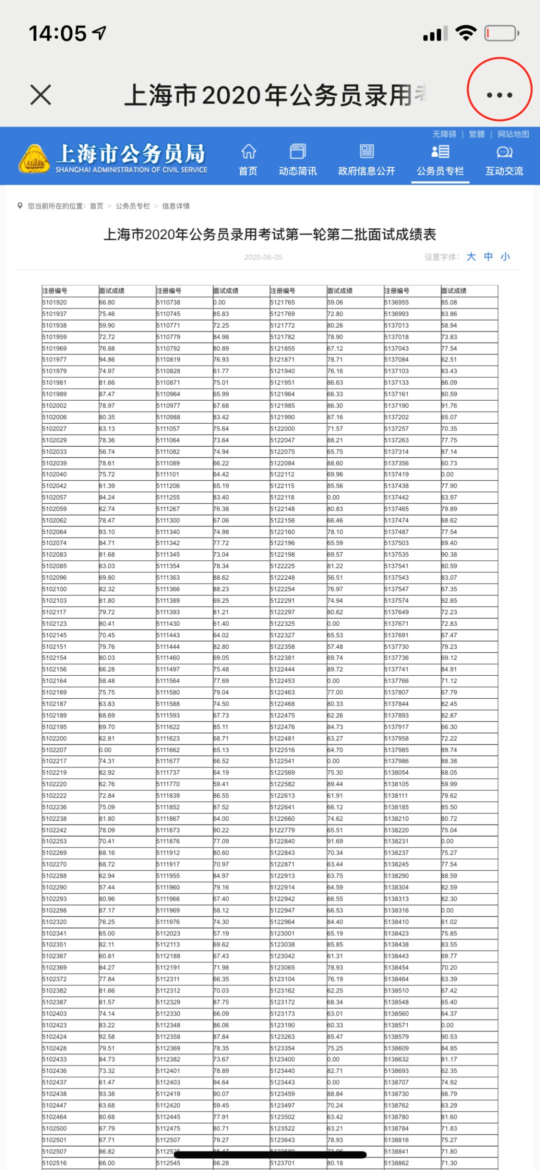 2020上海公务员录用考试第一轮第二批面试成绩公布