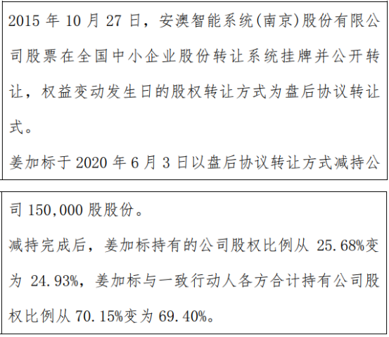 安澳智能股东姜加标减持30万股 权益变动后持股