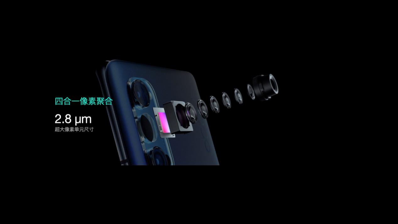 OPPO Reno4系列正式发布，最轻薄充电最快的5G手机