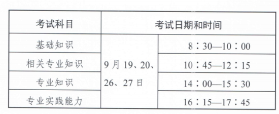 2020年法律职业资格考试时间将推迟