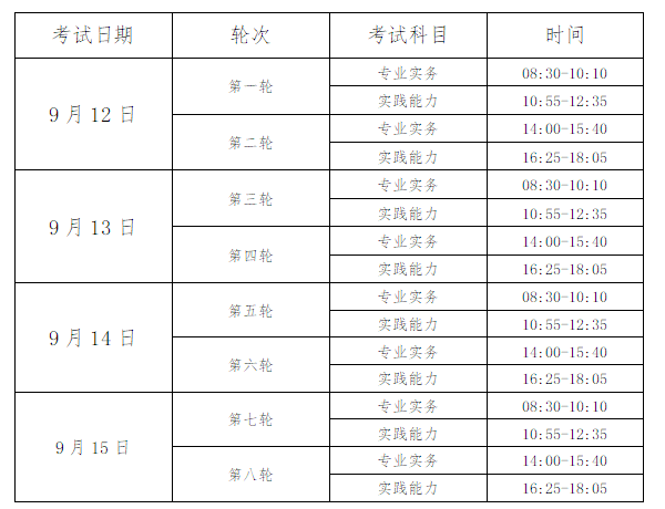 2020淄博延期举行护士执业资格考试的通知