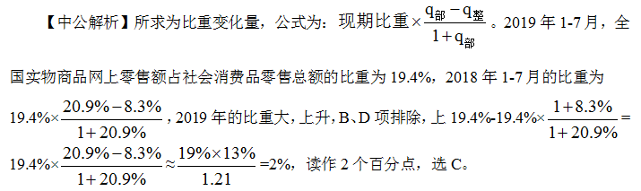 2020山东公务员考试行测技巧：资料分析中的“百