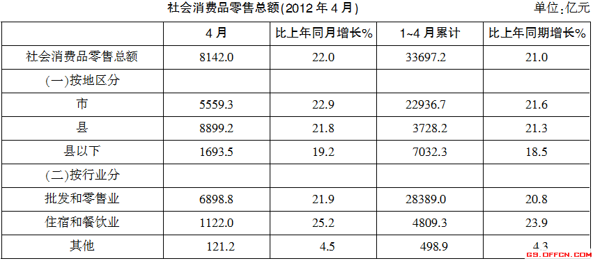 2020年甘肃公益岗考试备考之行测模拟题(6.12）