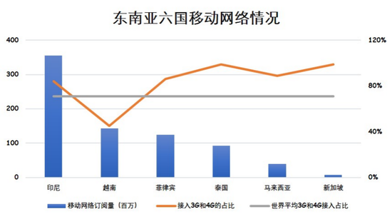 华为云&白鲸出海联合发布《2020年中国互联网企业出海白皮书》（附报告下载）