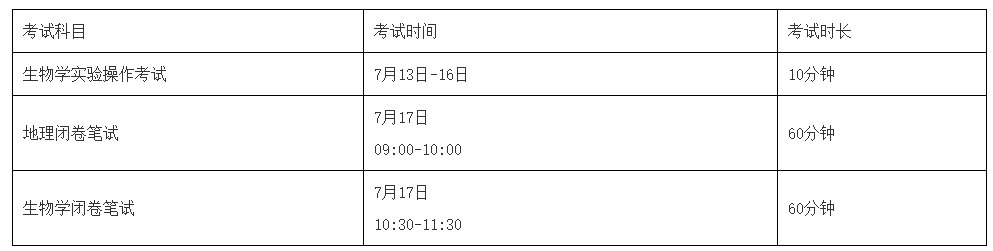 2020年广州初中学业水平考试什么时候报名？