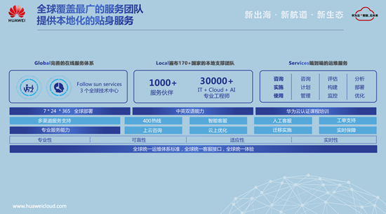 华为云助力互联网5G加速