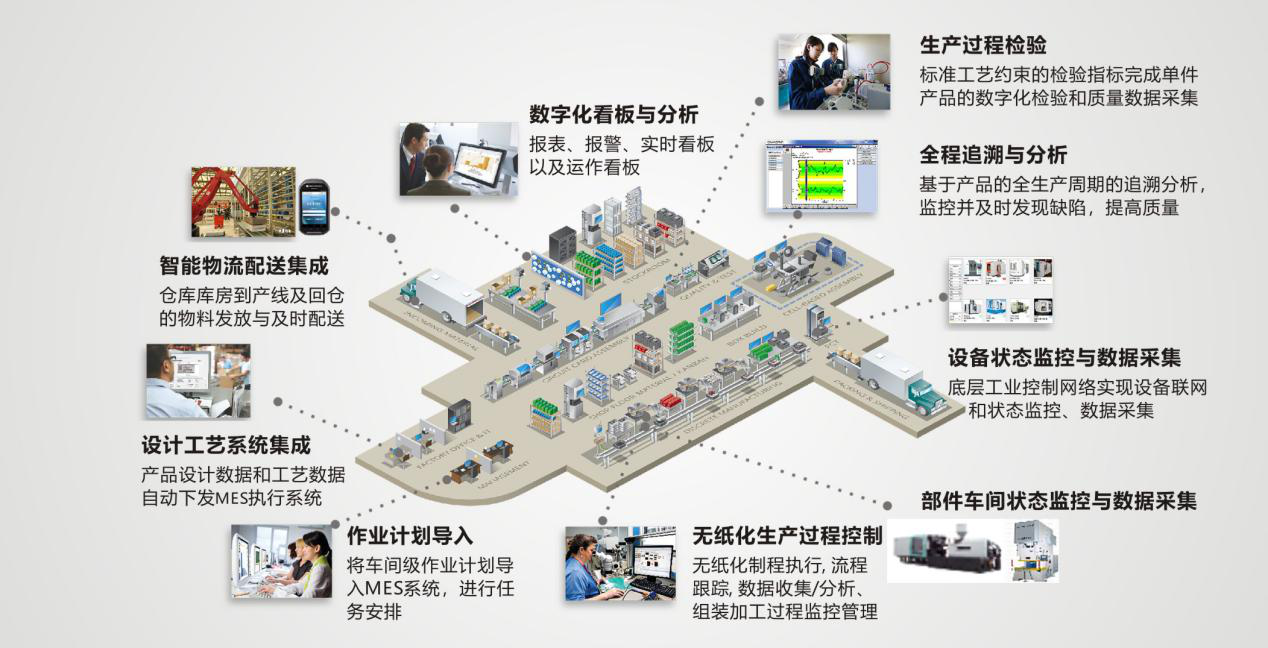 科技制造 匠心品质 走进中泰福安东莞智能制造基地