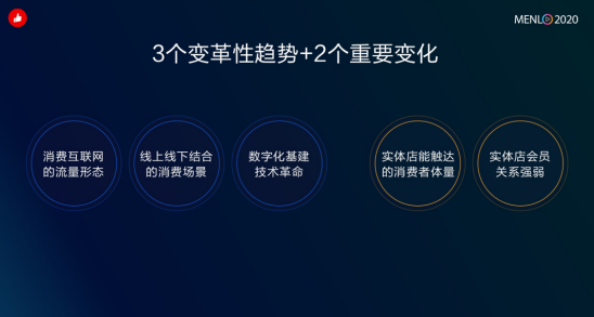 流淌着互联网血液的“有赞零售”，凭什么给实体店带来10倍增长？