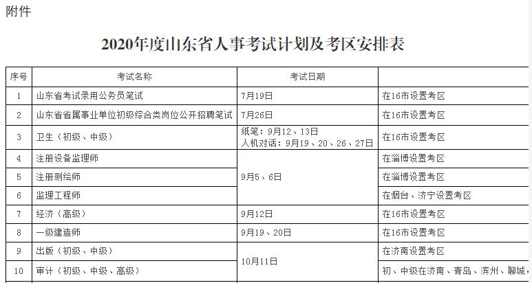 山东人社厅：2020审计师考试时间10月11日