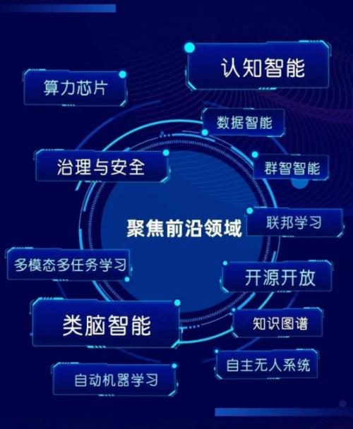 让AI照进现实，星环科技将携AI曲率引擎亮相世界