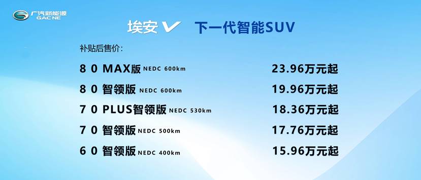 15.96万元起售，“下一代智能SUV”埃安V上市