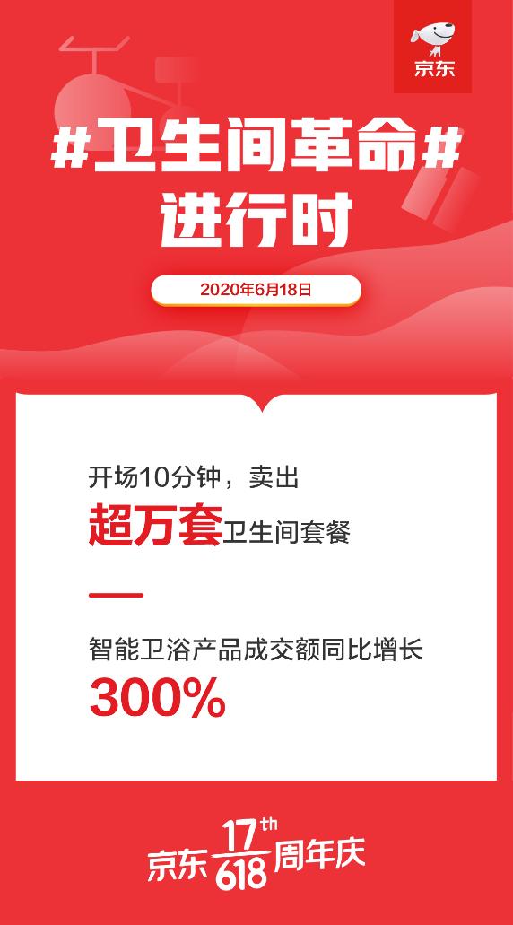 年轻人爱智能开关 已婚人士爱智能马桶 京东618智能家居当道